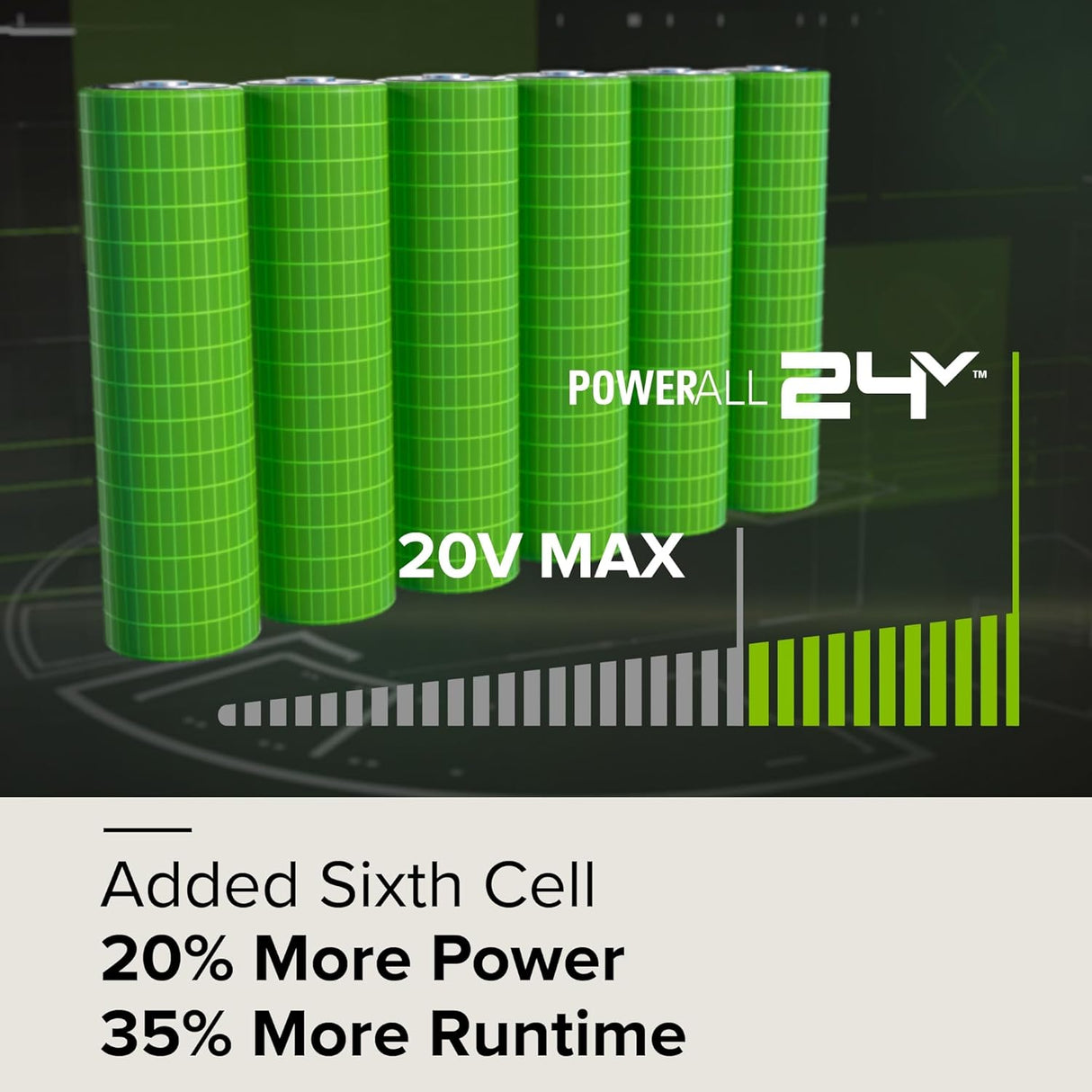 POWERALL 24V High Performance Battery 4Ah