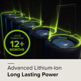 POWERALL 24V High Performance Battery 4Ah