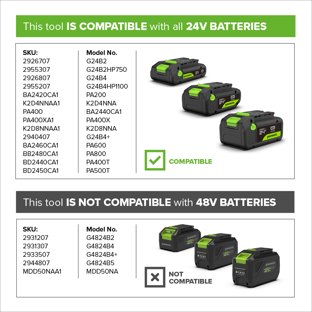 POWERALL 48V (24V x 2) Chainsaw 36cm - tool only
