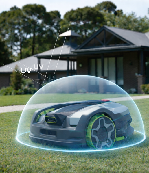 High-Durability UV Shielding